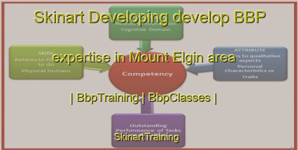 Skinart Developing develop BBP expertise in Mount Elgin area | BbpTraining | BbpClasses | SkinartTraining-Canada